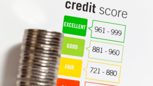 Different levels of credit score typed out on a a document with a stack of quarters laid out to the side